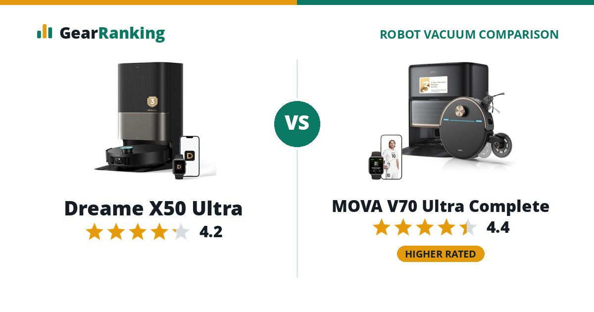 Dreame X50 Ultra vs MOVA V70 Ultra Complete