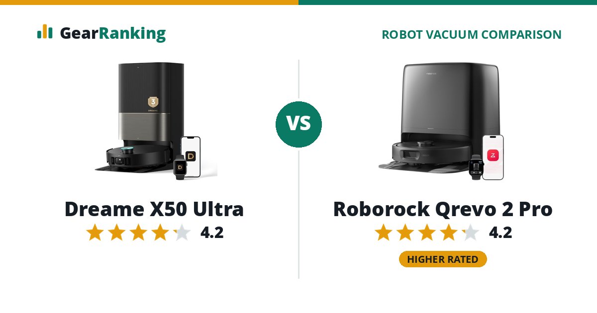 Dreame X50 Ultra vs Roborock Qrevo 2 Pro