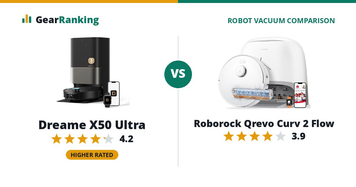Dreame X50 Ultra vs Roborock Qrevo Curv 2 Flow