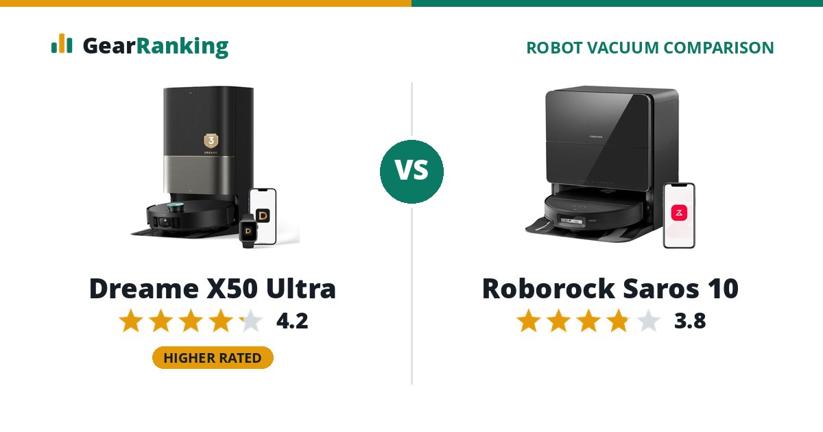 Dreame X50 Ultra vs Roborock Saros 10