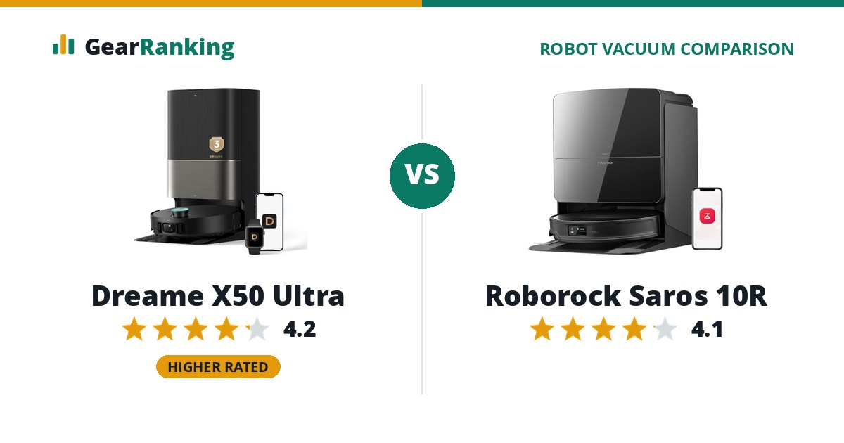 Dreame X50 Ultra vs Roborock Saros 10R