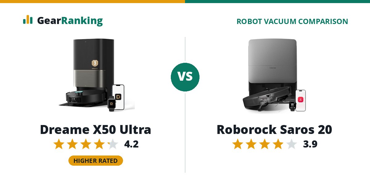 Dreame X50 Ultra vs Roborock Saros 20