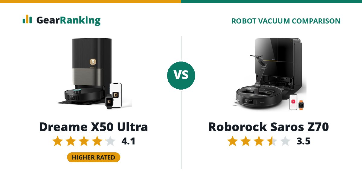 Dreame X50 Ultra vs Roborock Saros Z70