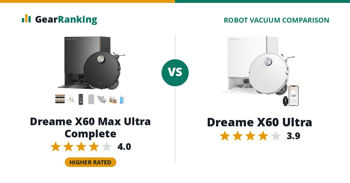 Dreame X60 Max Ultra Complete vs Dreame X60 Ultra