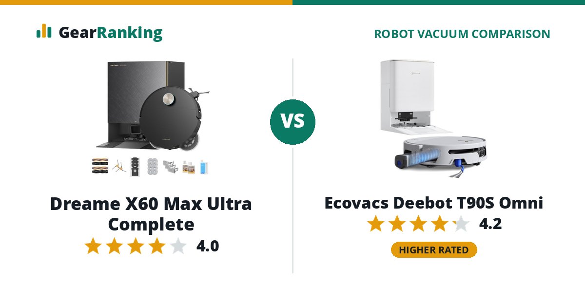 Dreame X60 Max Ultra Complete vs Ecovacs Deebot T90S Omni