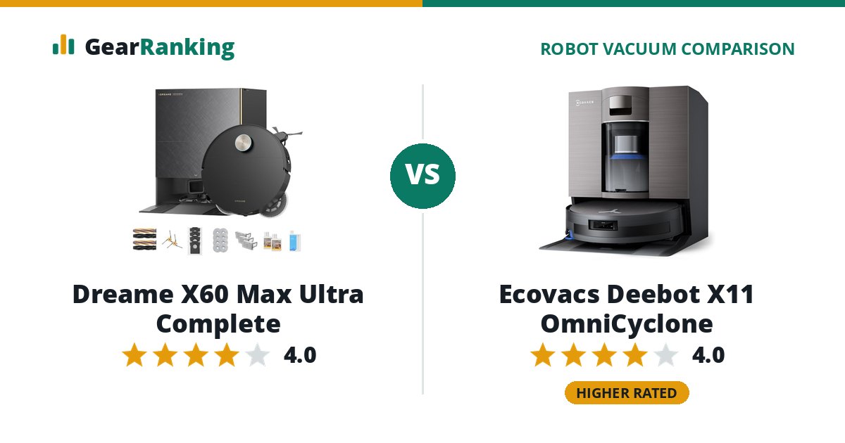 Dreame X60 Max Ultra Complete vs Ecovacs Deebot X11 OmniCyclone