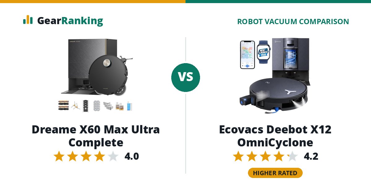 Dreame X60 Max Ultra Complete vs Ecovacs Deebot X12 OmniCyclone