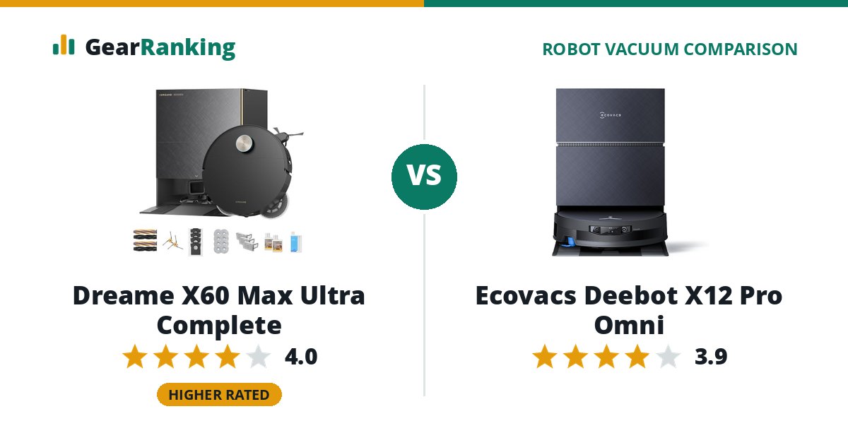 Dreame X60 Max Ultra Complete vs Ecovacs Deebot X12 Pro Omni