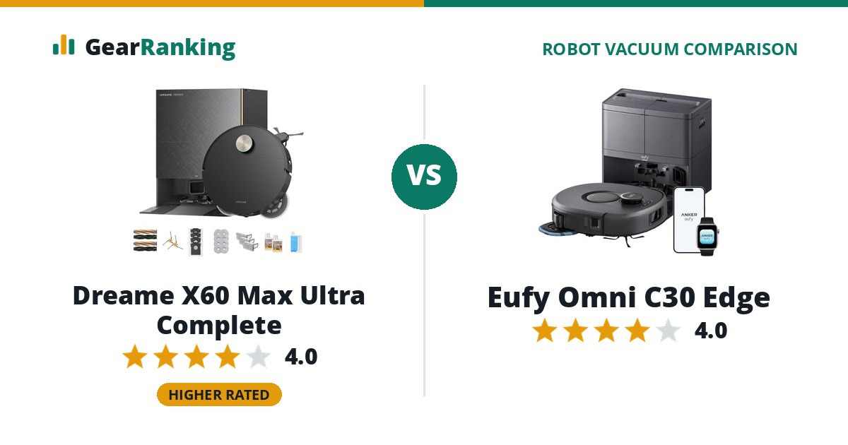 Dreame X60 Max Ultra Complete vs Eufy Omni C30 Edge