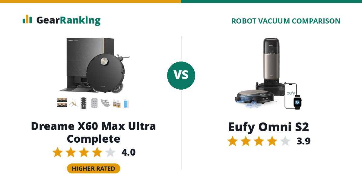 Dreame X60 Max Ultra Complete vs Eufy Omni S2