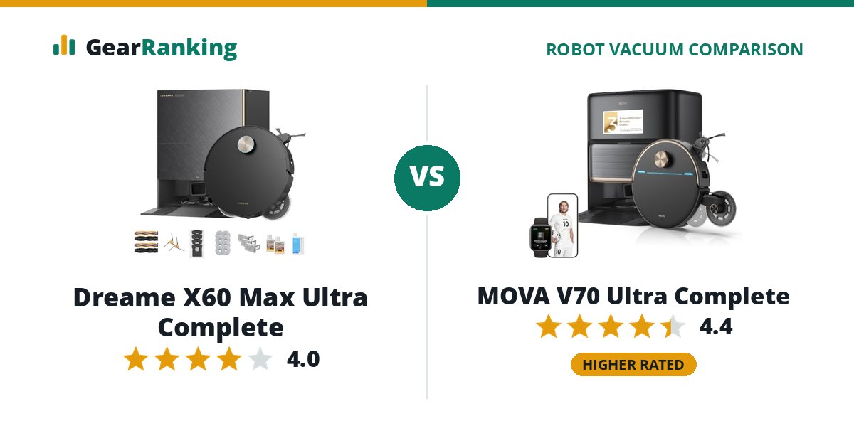 Dreame X60 Max Ultra Complete vs MOVA V70 Ultra Complete