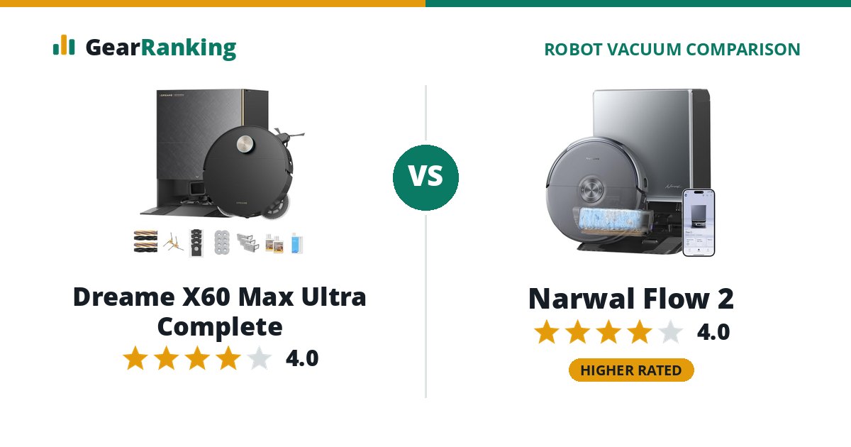 Dreame X60 Max Ultra Complete vs Narwal Flow 2