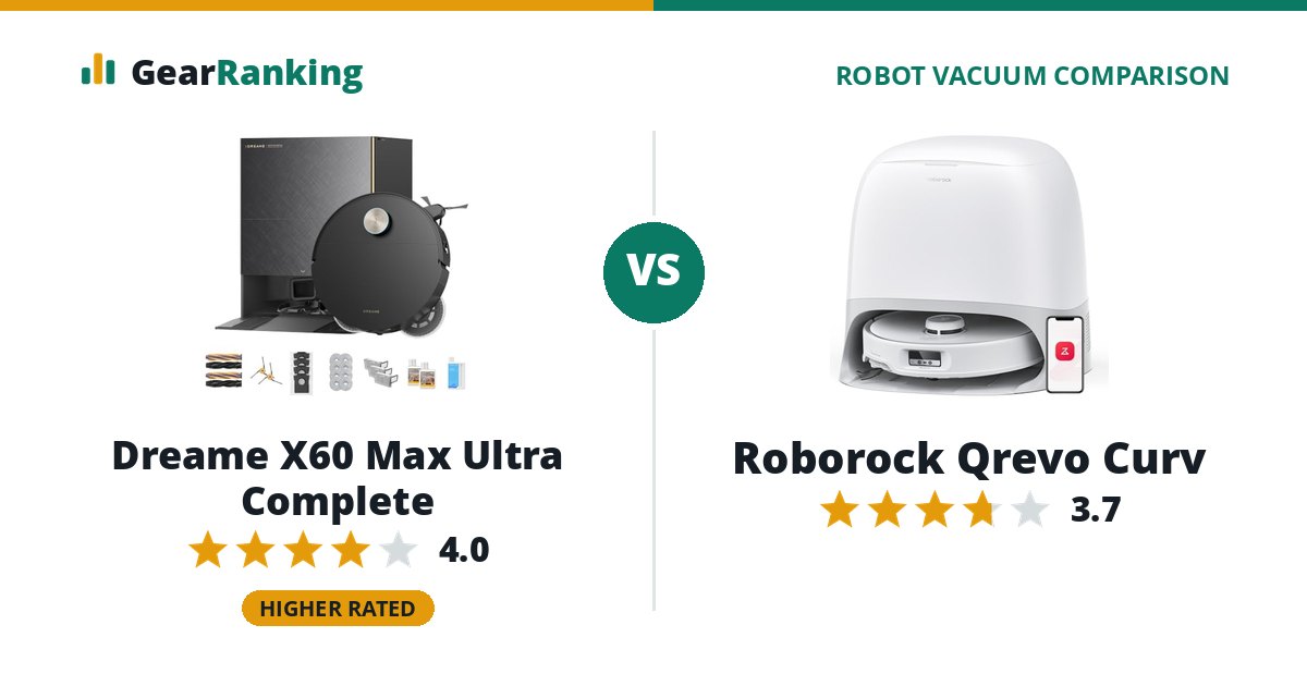 Dreame X60 Max Ultra Complete vs Roborock Qrevo Curv