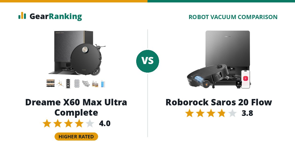 Dreame X60 Max Ultra Complete vs Roborock Saros 20 Flow