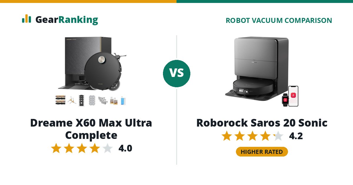 Dreame X60 Max Ultra Complete vs Roborock Saros 20 Sonic