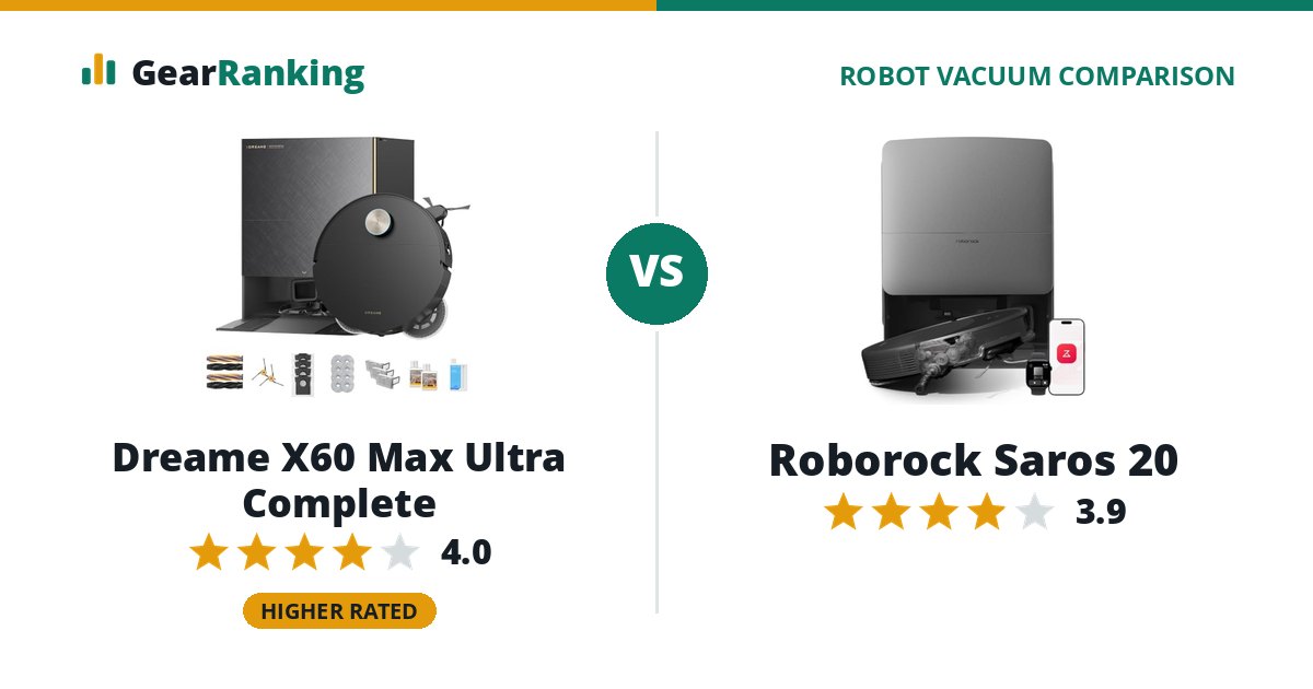 Dreame X60 Max Ultra Complete vs Roborock Saros 20
