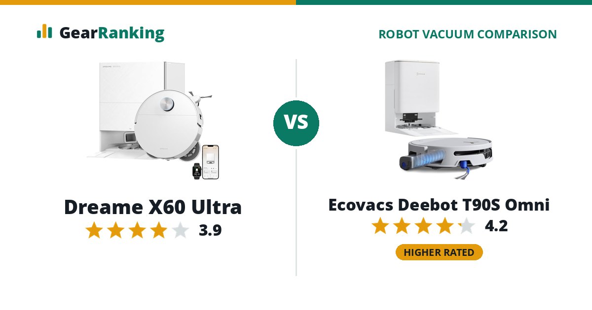 Dreame X60 Ultra vs Ecovacs Deebot T90S Omni