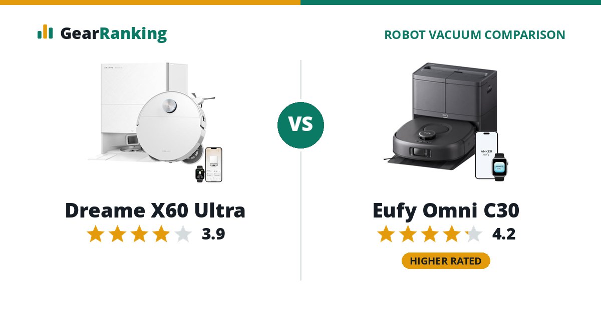 Dreame X60 Ultra vs Eufy Omni C30