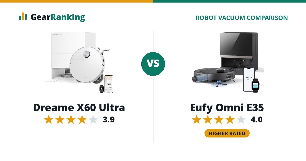 Dreame X60 Ultra vs Eufy Omni E35