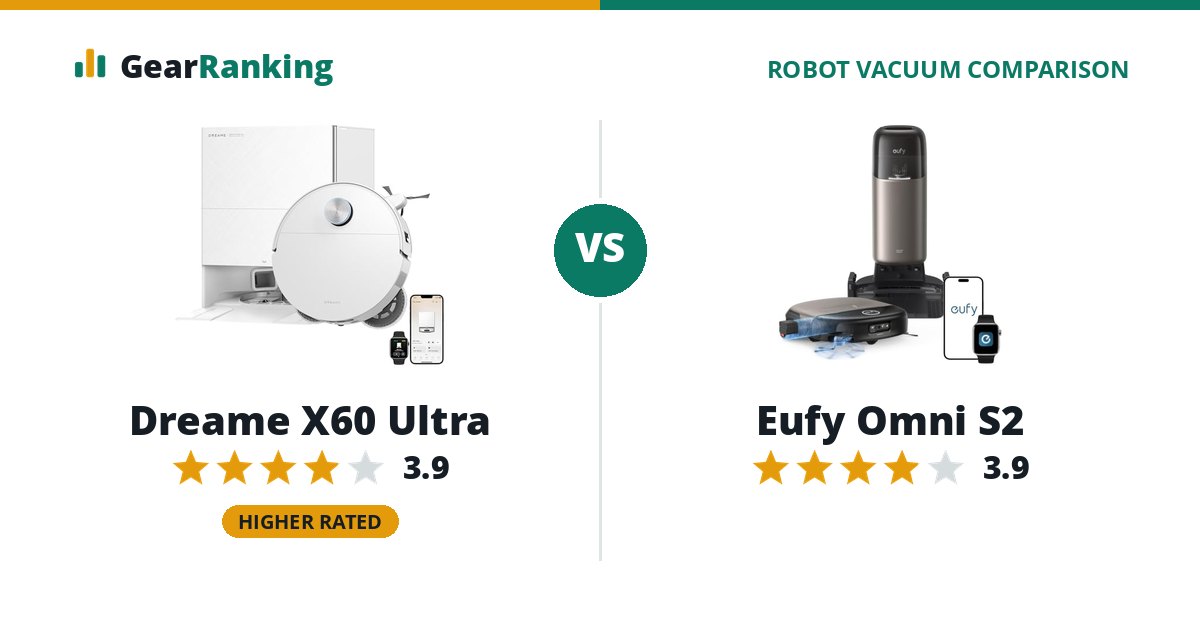Dreame X60 Ultra vs Eufy Omni S2