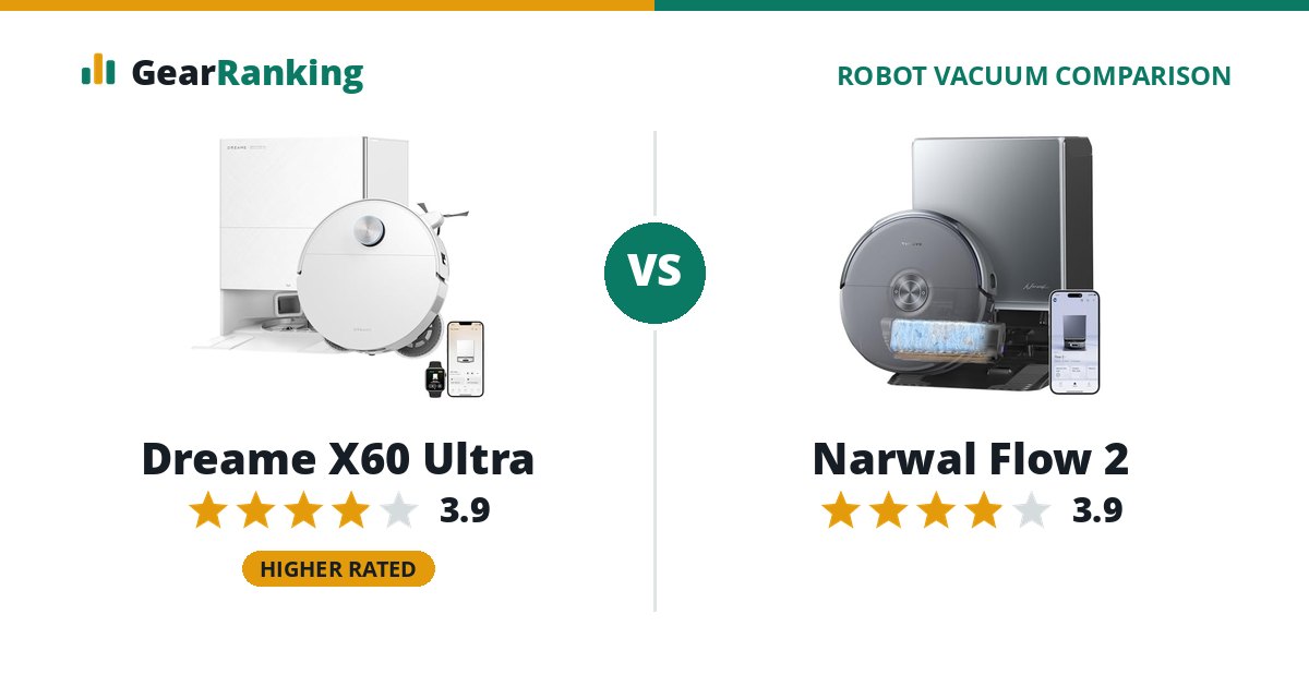 Dreame X60 Ultra vs Narwal Flow 2