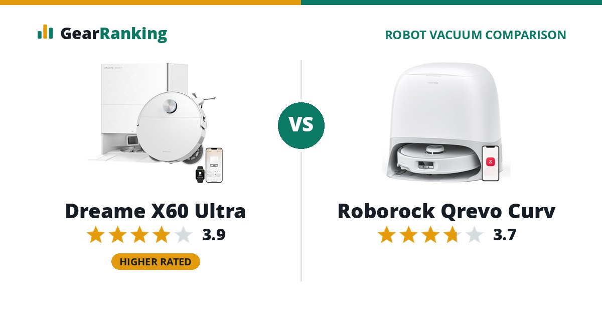 Dreame X60 Ultra vs Roborock Qrevo Curv