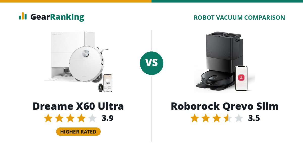 Dreame X60 Ultra vs Roborock Qrevo Slim