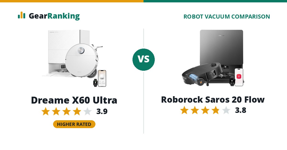 Dreame X60 Ultra vs Roborock Saros 20 Flow