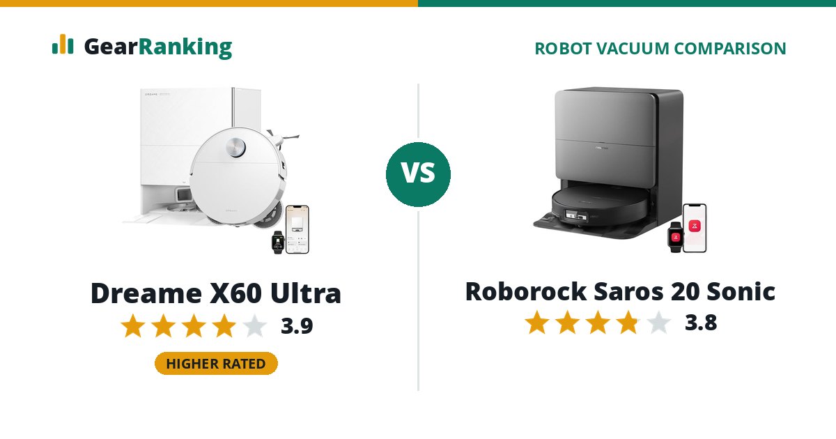 Dreame X60 Ultra vs Roborock Saros 20 Sonic