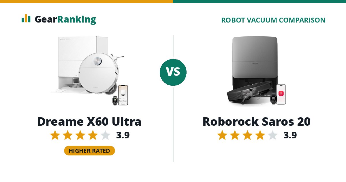 Dreame X60 Ultra vs Roborock Saros 20