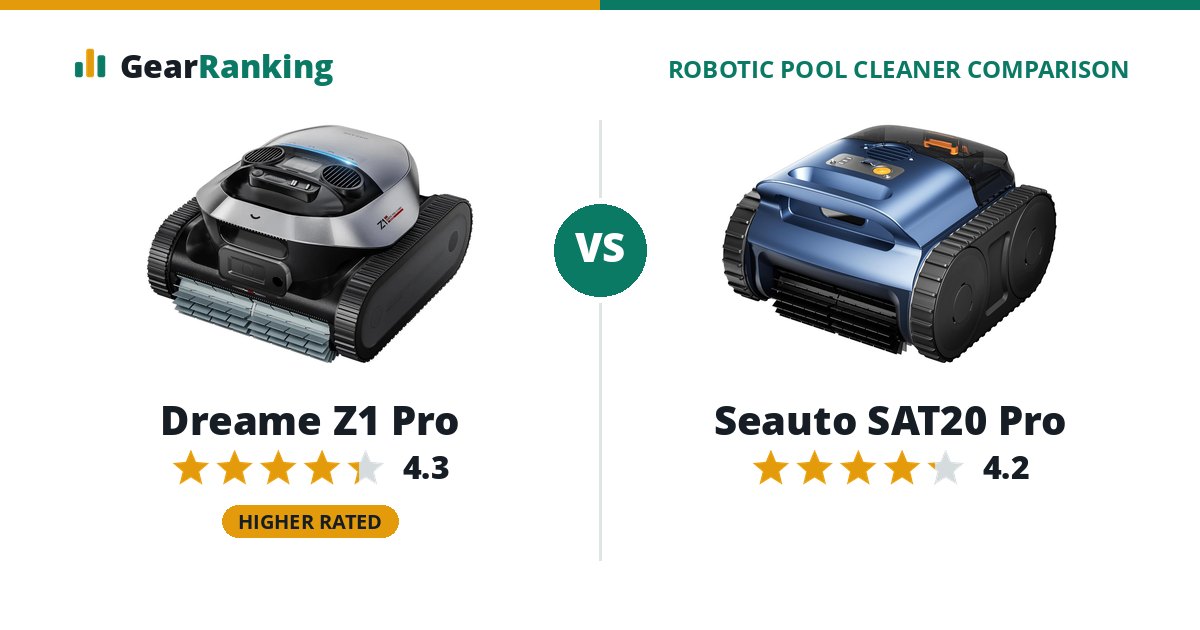 Dreame Z1 Pro vs Seauto SAT20 Pro
