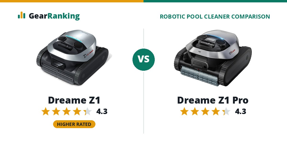 Dreame Z1 vs Dreame Z1 Pro