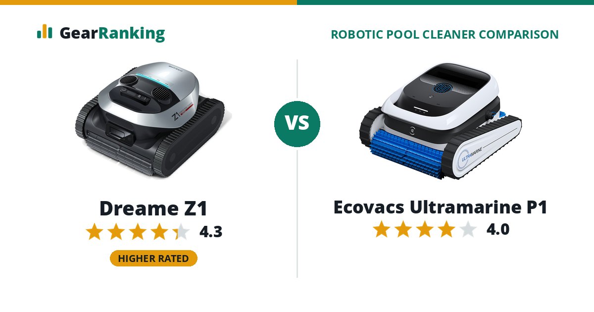 Dreame Z1 vs Ecovacs Ultramarine P1