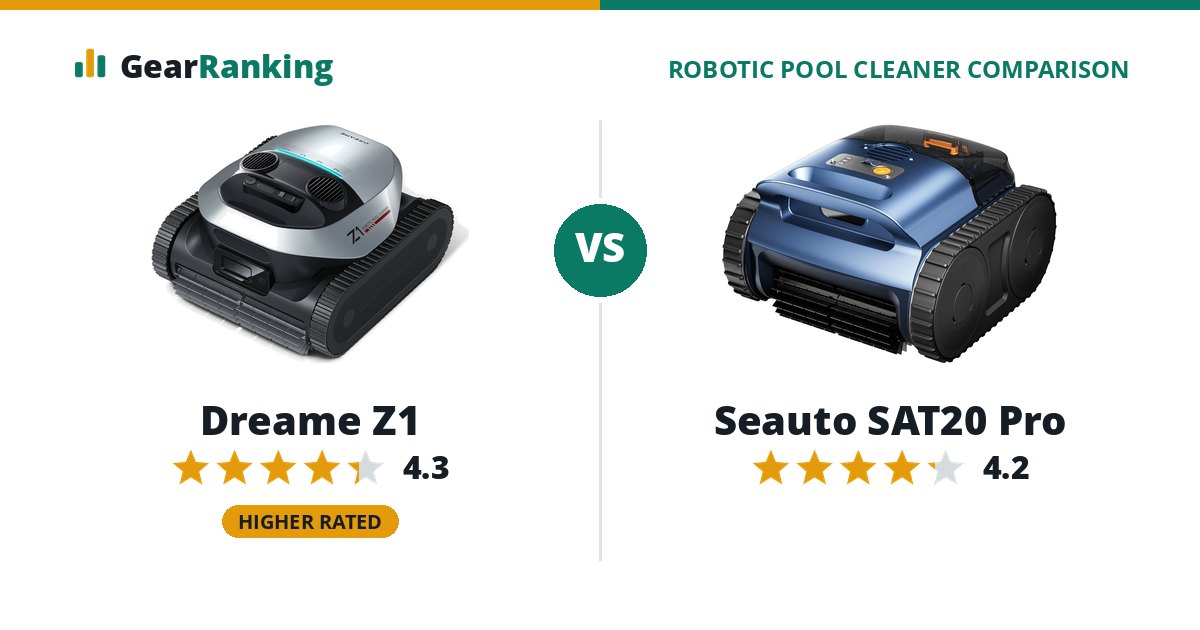 Dreame Z1 vs Seauto SAT20 Pro