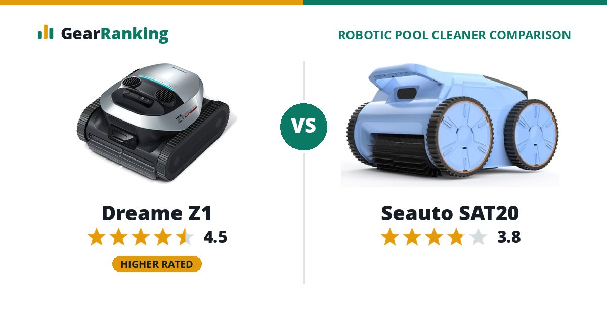 Dreame Z1 vs Seauto SAT20