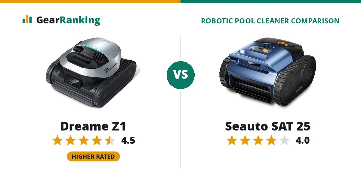 Dreame Z1 vs Seauto SAT 25