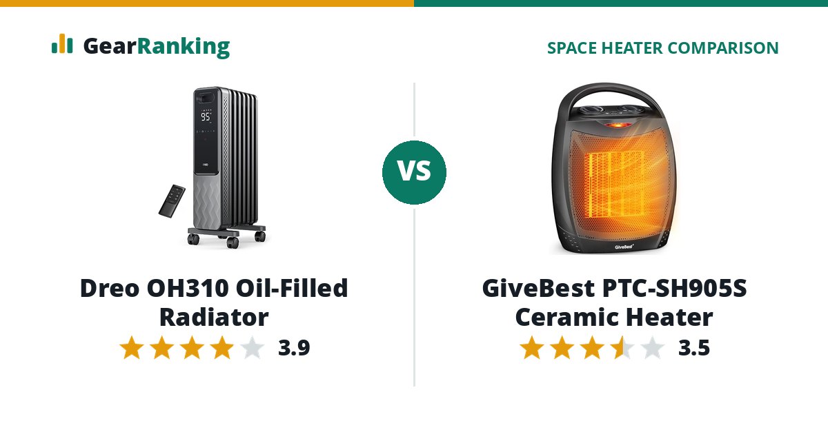 Dreo OH310 Oil-Filled Radiator vs GiveBest PTC-SH905S Ceramic Heater