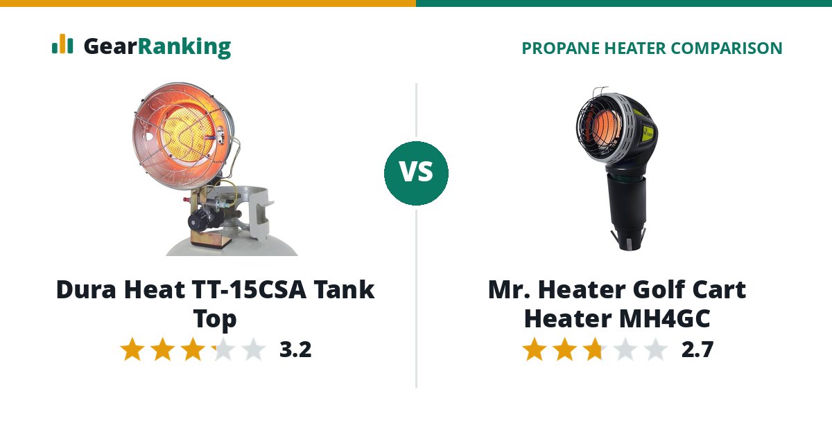Dura Heat TT-15CSA Tank Top vs Mr. Heater Golf Cart Heater MH4GC
