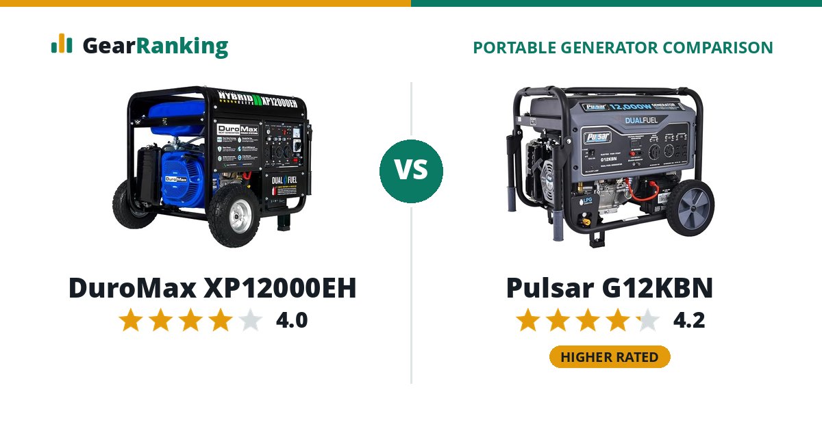 DuroMax XP12000EH vs Pulsar G12KBN