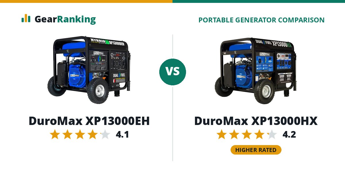 DuroMax XP13000EH vs DuroMax XP13000HX