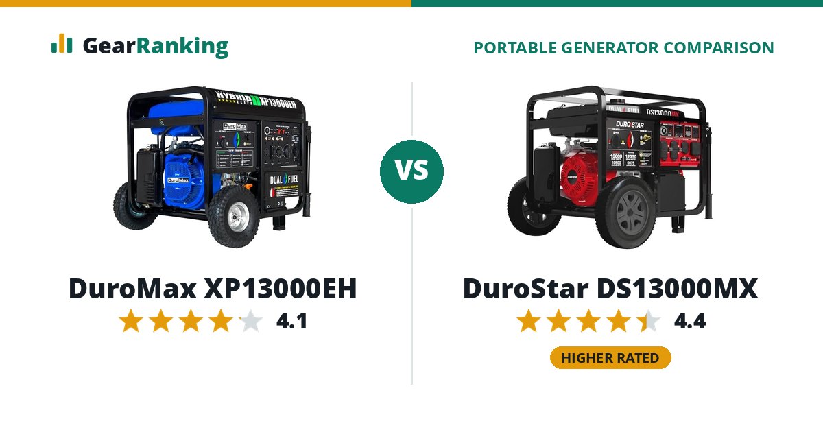 DuroMax XP13000EH vs DuroStar DS13000MX
