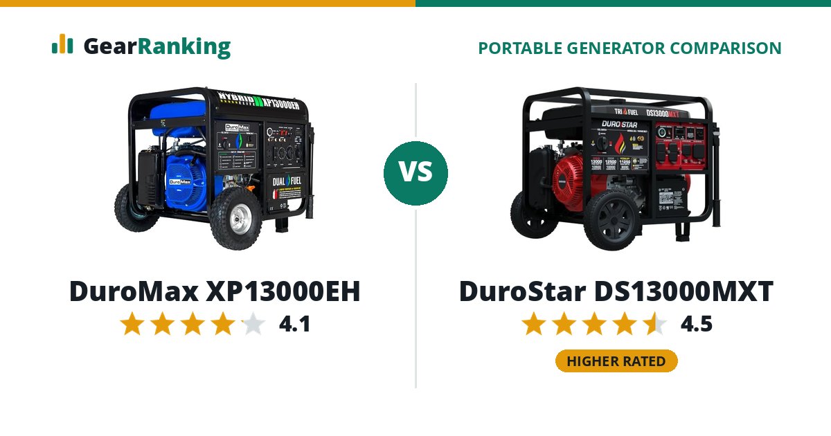 DuroMax XP13000EH vs DuroStar DS13000MXT