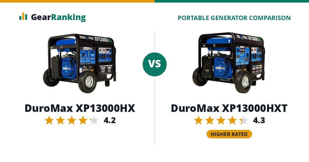 DuroMax XP13000HX vs DuroMax XP13000HXT