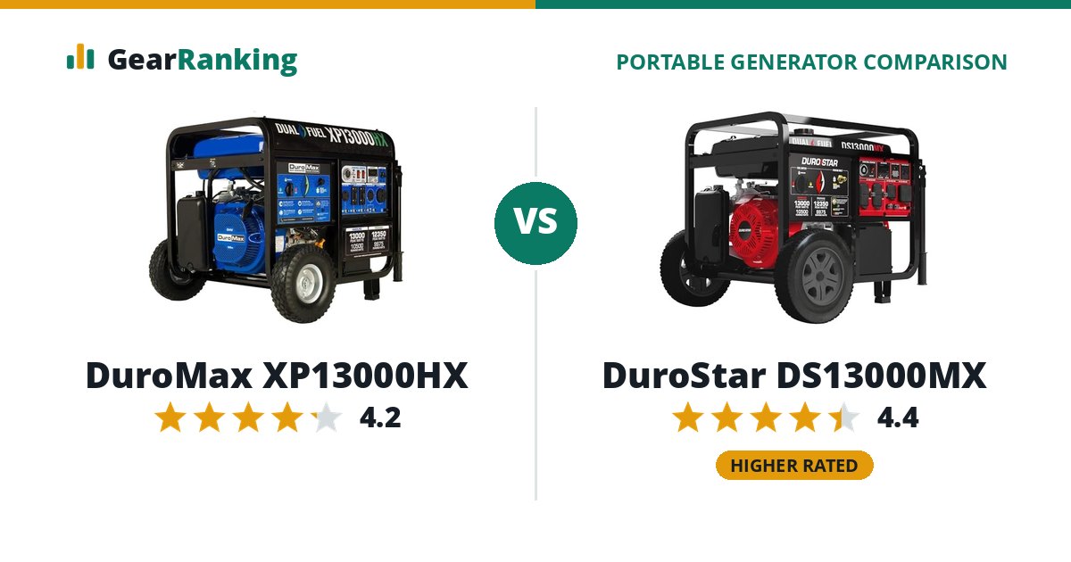 DuroMax XP13000HX vs DuroStar DS13000MX