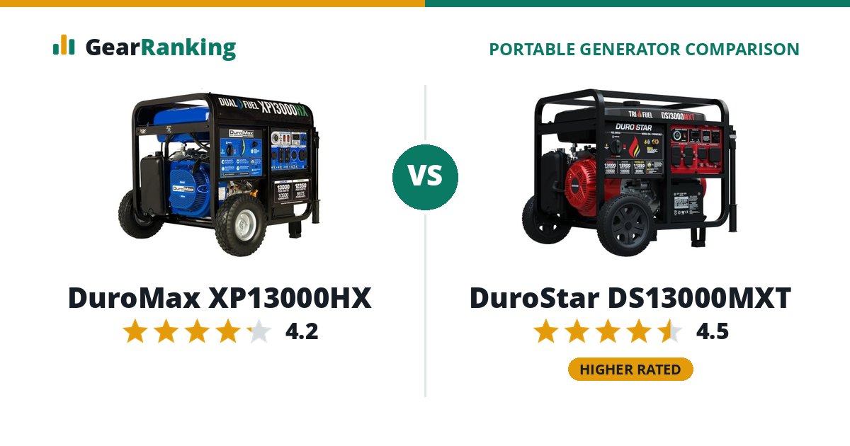DuroMax XP13000HX vs DuroStar DS13000MXT