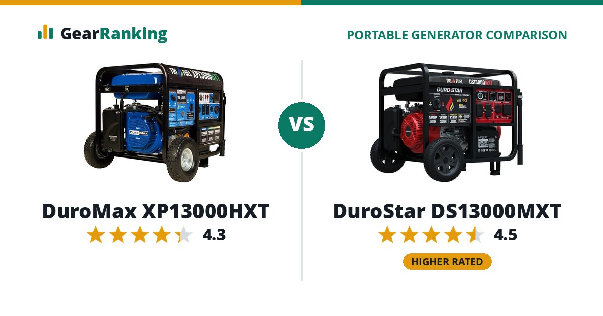 DuroMax XP13000HXT vs DuroStar DS13000MXT