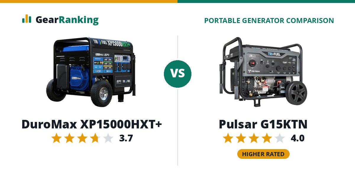 DuroMax XP15000HXT+ vs Pulsar G15KTN