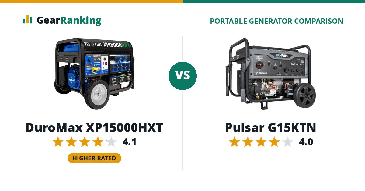 DuroMax XP15000HXT vs Pulsar G15KTN