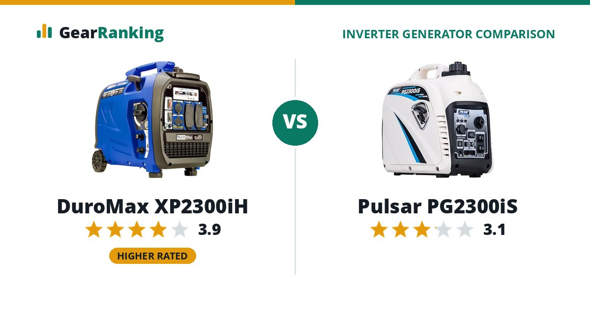 DuroMax XP2300iH vs Pulsar PG2300iS