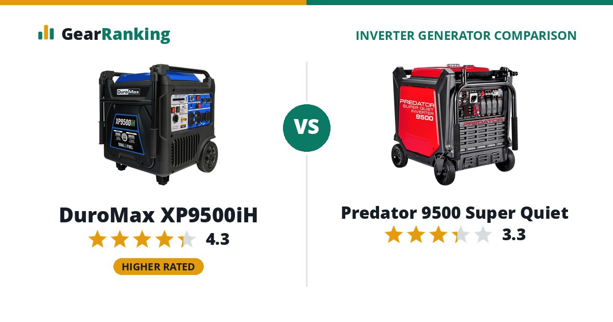 DuroMax XP9500iH vs Predator 9500 Super Quiet